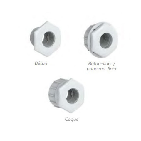 Prise balais Weltico WE-LINE - à visser