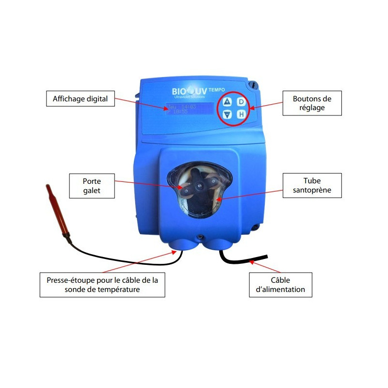 Pompe doseuse BIO-UV TEMPO