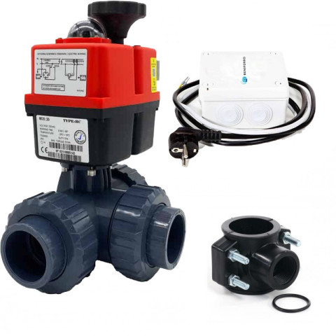 Régulateur/Contrôleur de température automatique Harmosol