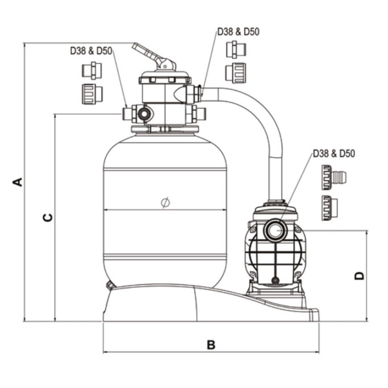 Groupe de filtration AstralPool Monobloc Galactic