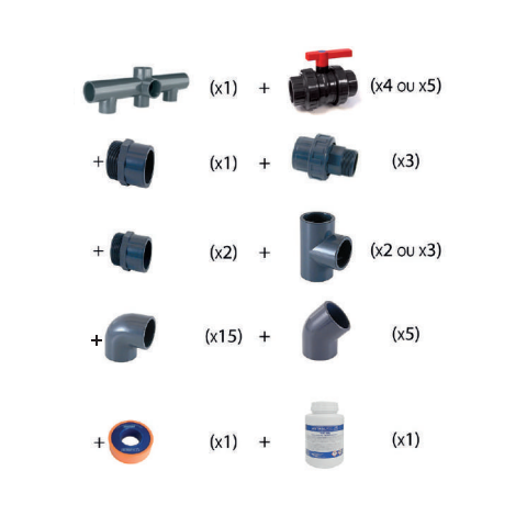 Kit PVC Astral tout en 1