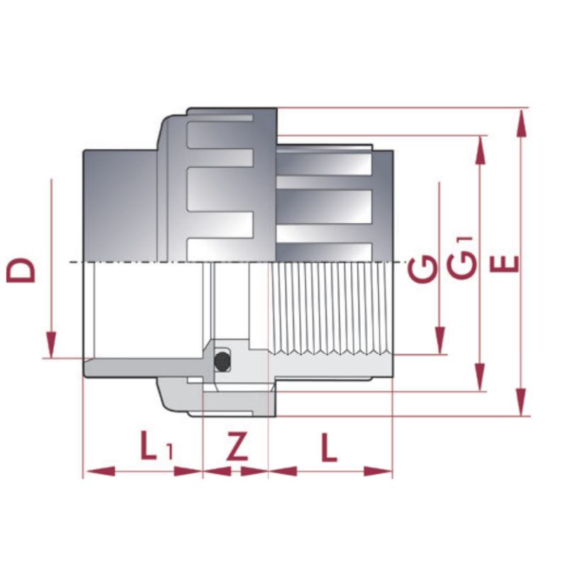 Raccord union femelle à coller x femelle à visser
