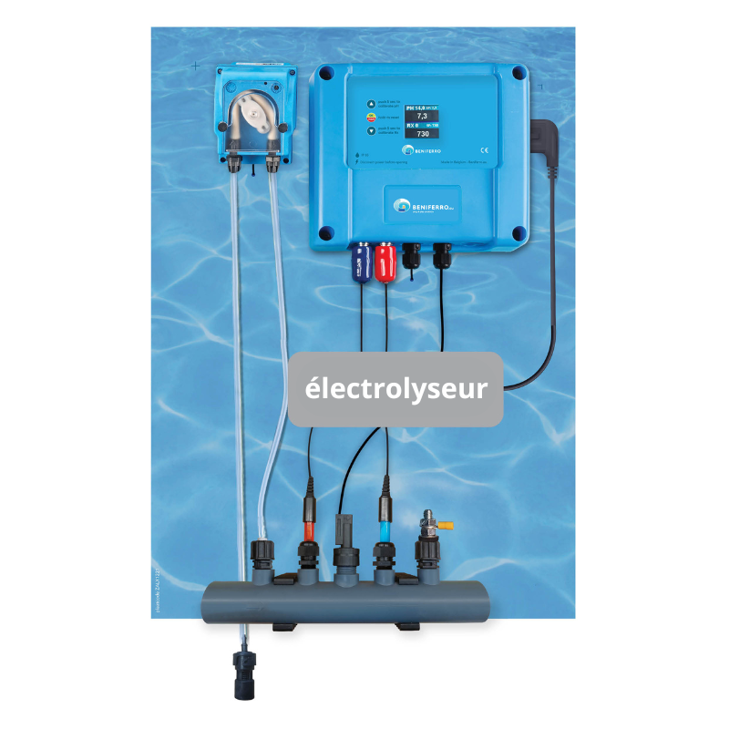 Contôleur pH et RX avec prise pour électrolyse au choix Beniferro Duo