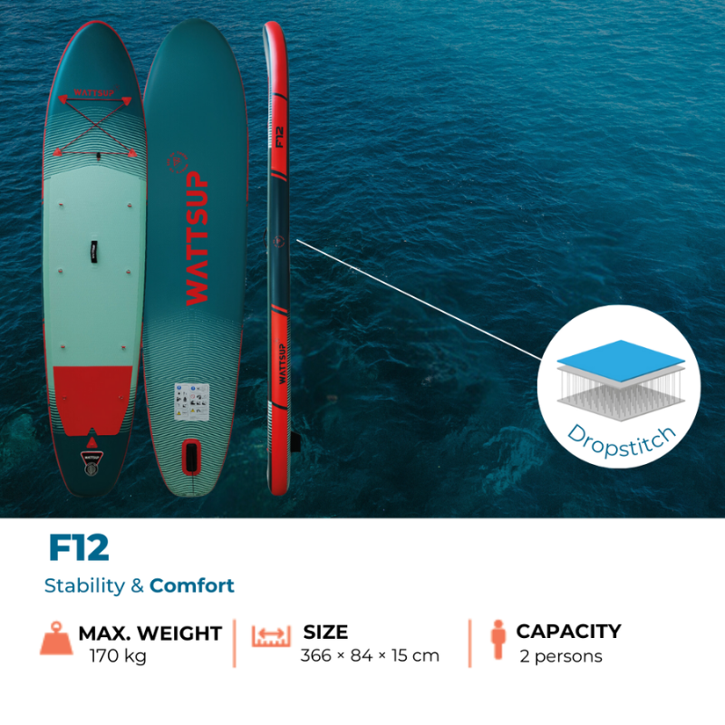 Paddle gonflable WattSup F12