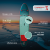 Paddle gonflable WattSup F12