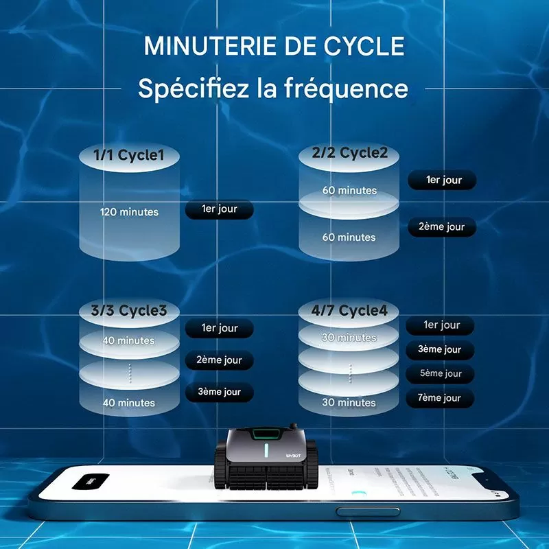 Robot de piscine WYBOT C1 Pro