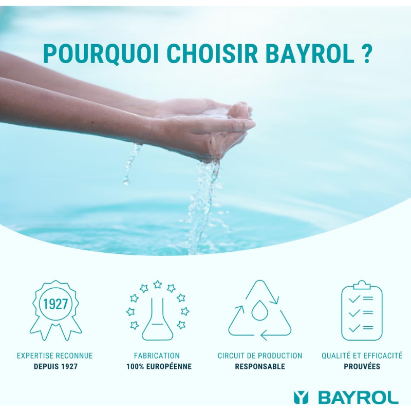 Floculation eau de piscine Bayrol Superflock Plus
