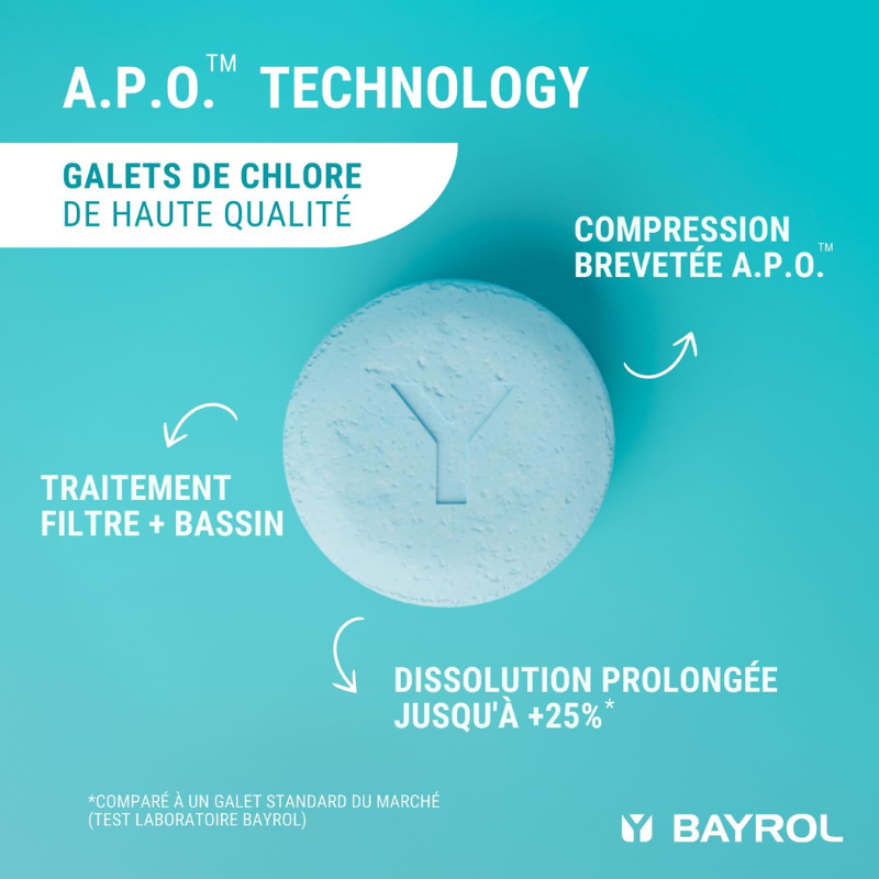 Désinfectant piscine BAYROL Ultimate 7 piscine