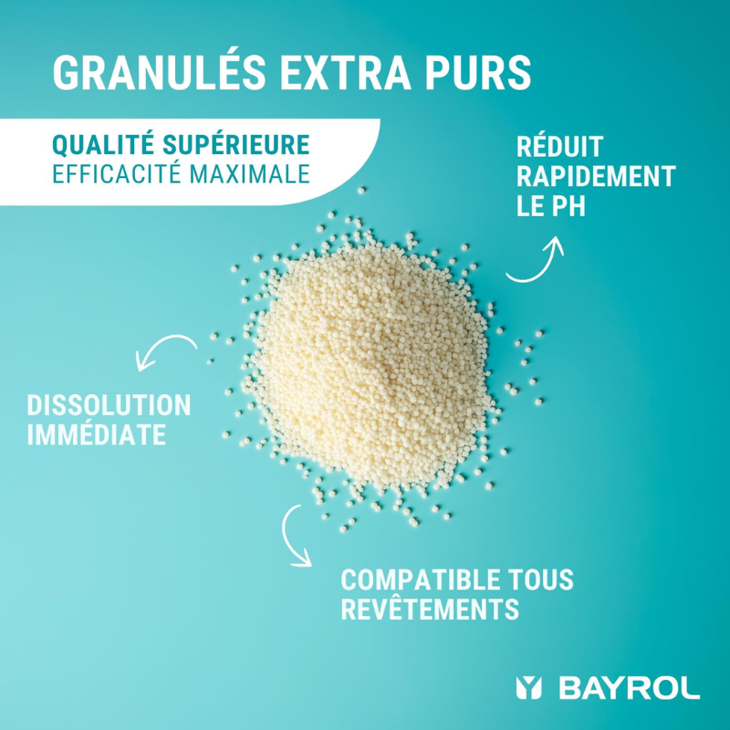 Traitement eau de piscine BAYROL pH Minus