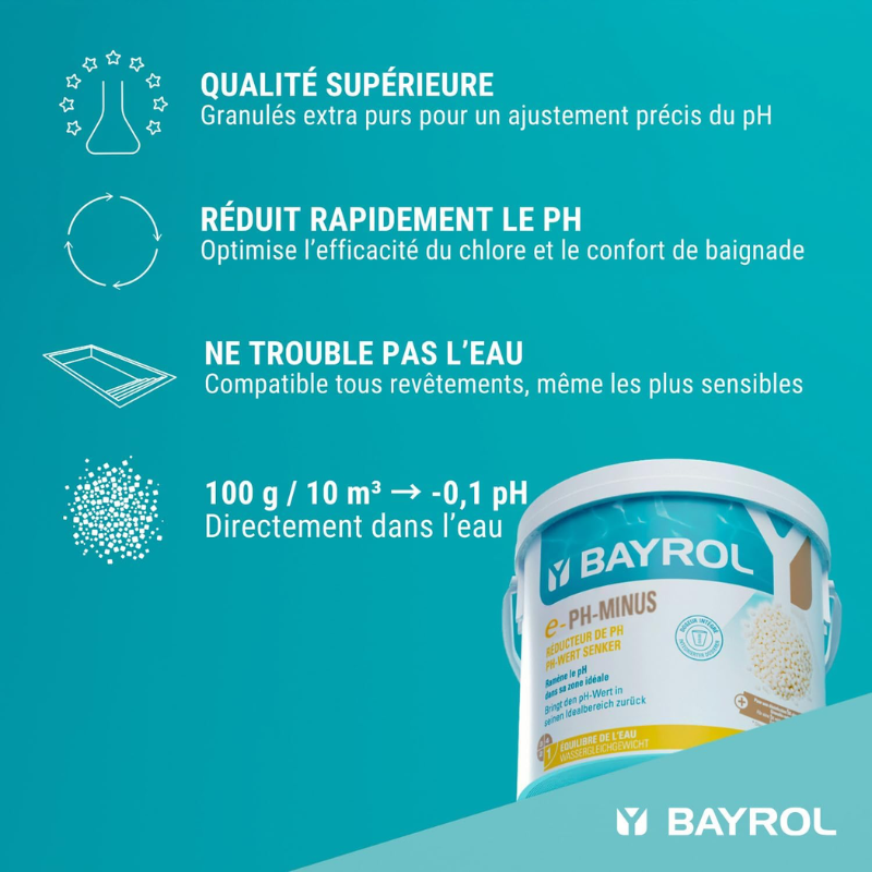 Traitement eau de piscine BAYROL pH Minus