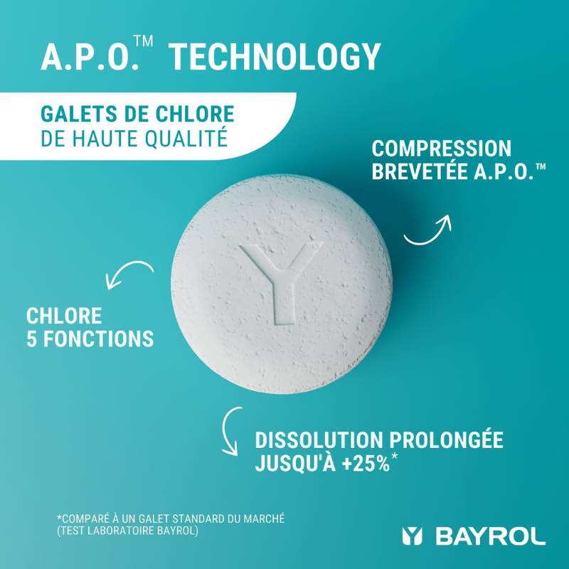 Chlore multifonctions Bayrol Chlorilong 5 fonctions