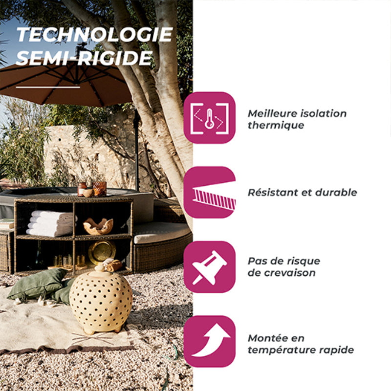 Spa portable Netspa Octopus