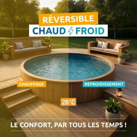 Sitemapcdatahttpsmodekedriinfogifi Produit Piscinenull