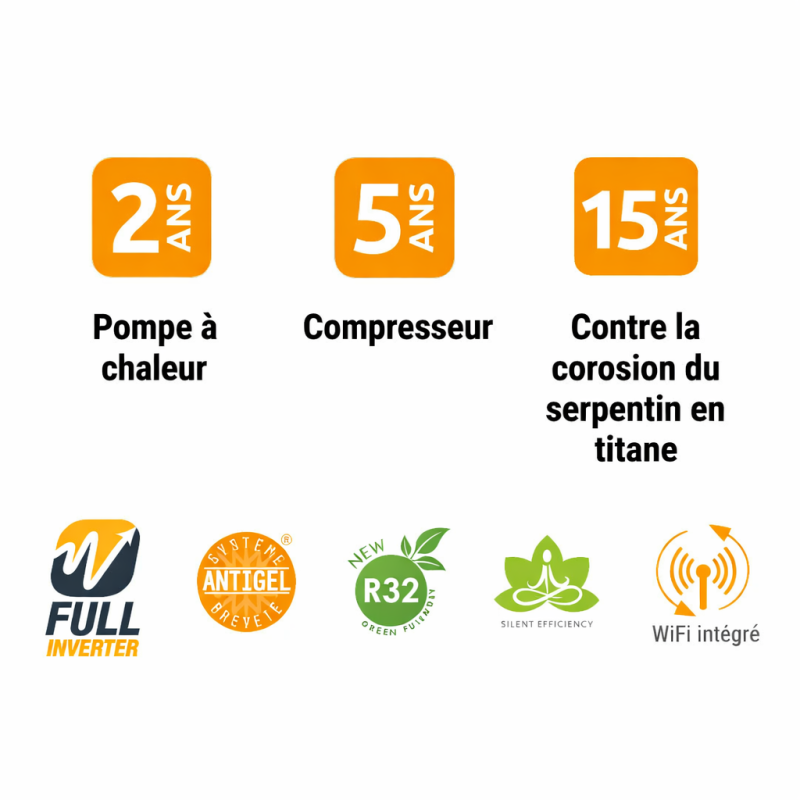 Pompe a chaleur Poolex Q-LINE - PAC