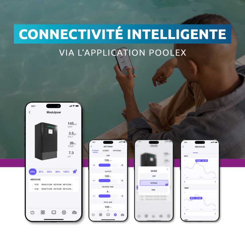 Électrolyseur de sel Poolex Modulyser