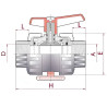 Vanne PVC à boisseau sphérique PN-16 Cepex