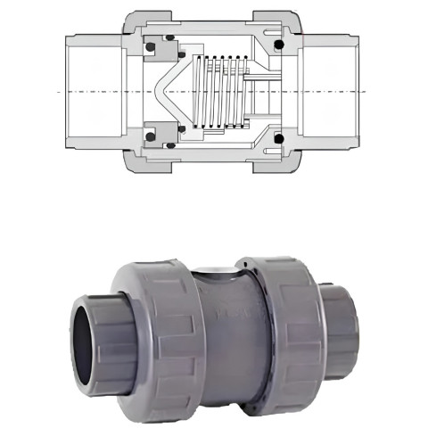 Clapet anti-retour à ressort