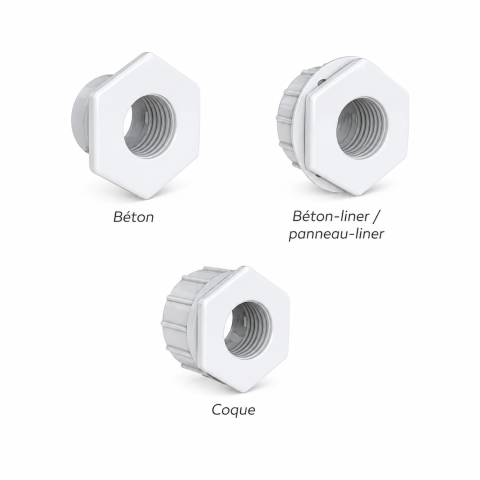 Prise balai Weltico WE-LINE - à visser