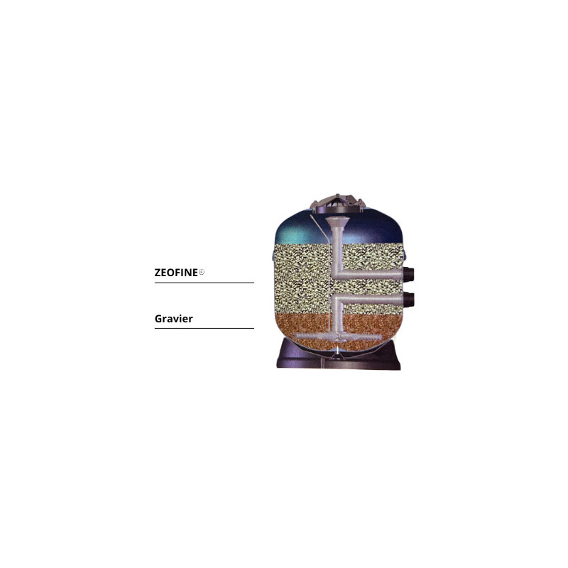 Zéolithe Zeofine 19 kg – Média filtrant piscine écologique