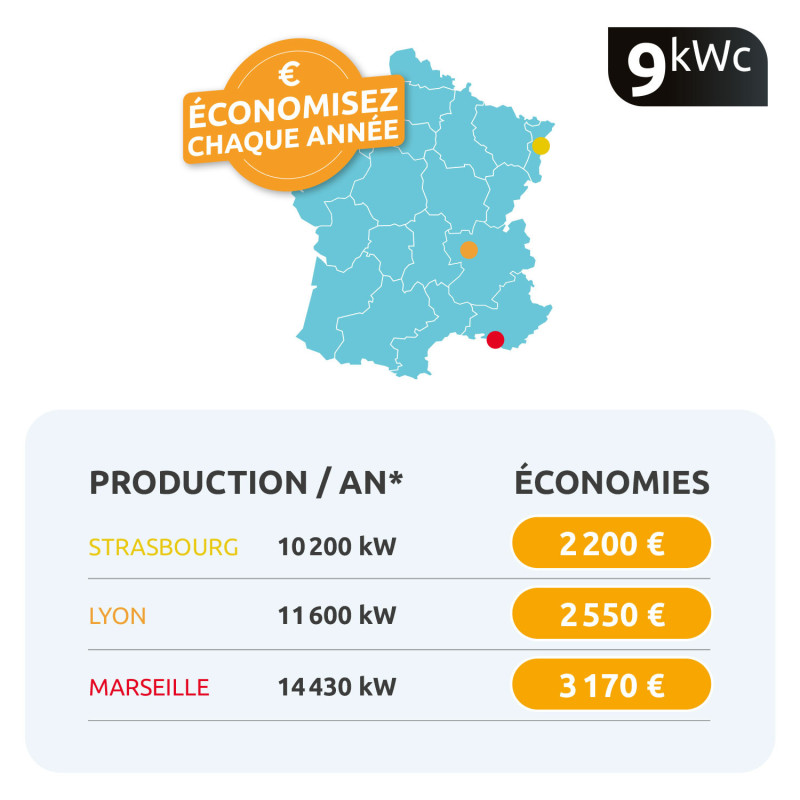 Kit photovoltaïque ApolloHub 9 kWc Poolex | Livré & posé