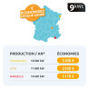 Kit photovoltaïque ApolloHub 9 kWc Poolex | Livré & posé