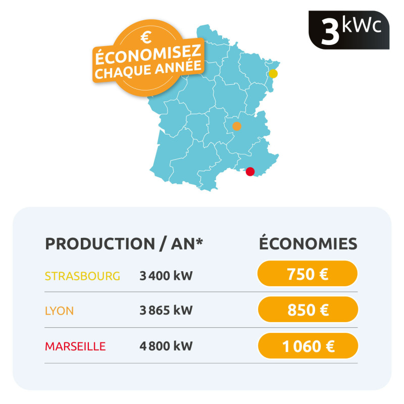Kit photovoltaïque 3 kWc ApolloHub Poolex | Livré & posé