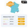 Kit photovoltaïque 3 kWc ApolloHub Poolex | Livré & posé