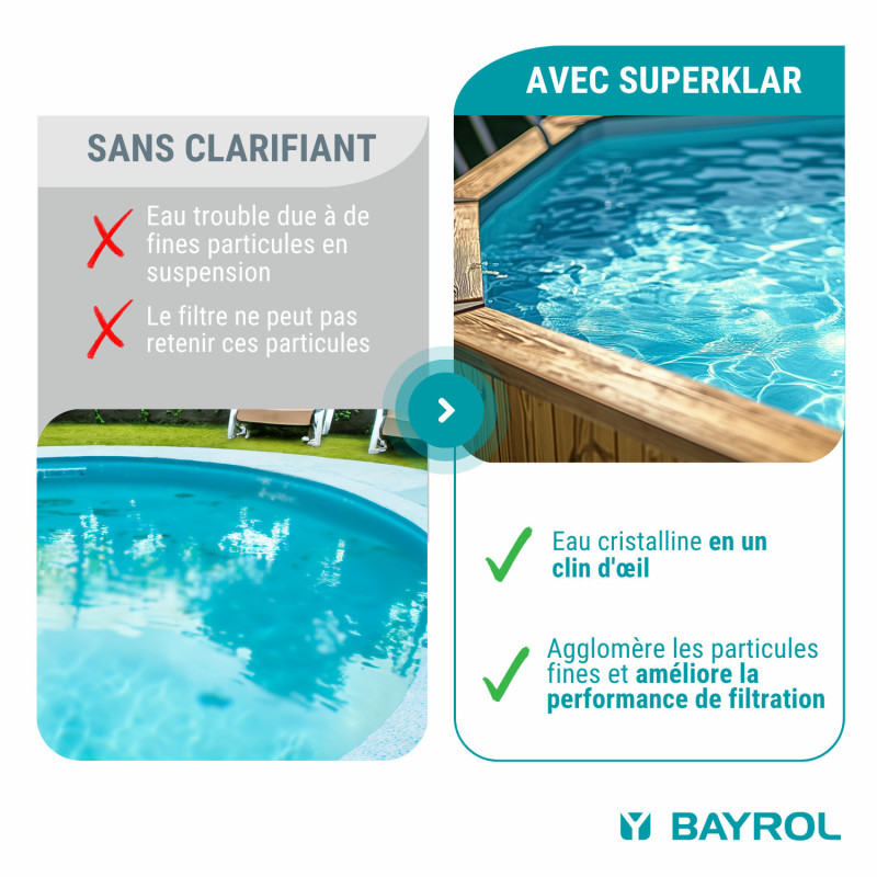 Floculation eau de piscine BAYROL Superklar effet clarifiant