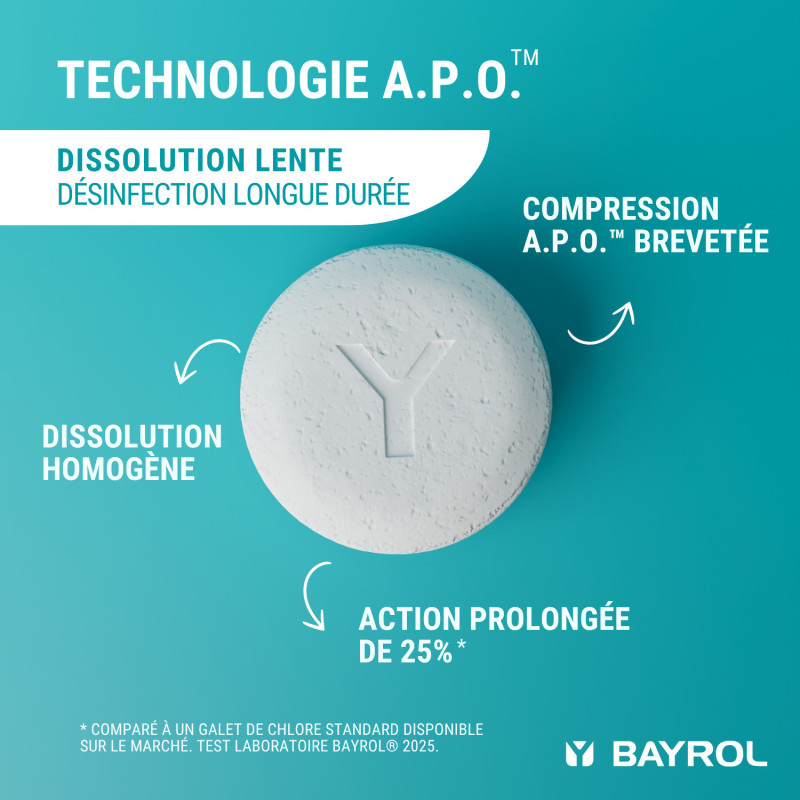 Chlore lent Bayrol Chlorilong Classic Entretien piscine