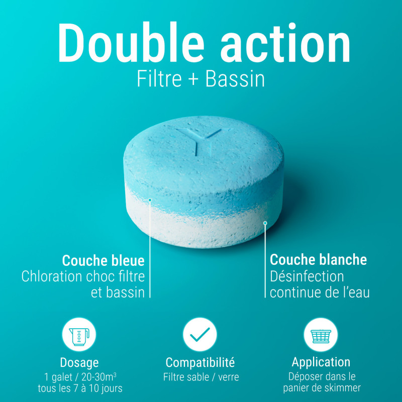 Chlore multifonctions Bayrol Chlorilong ULTIMATE 7 : traitement piscine