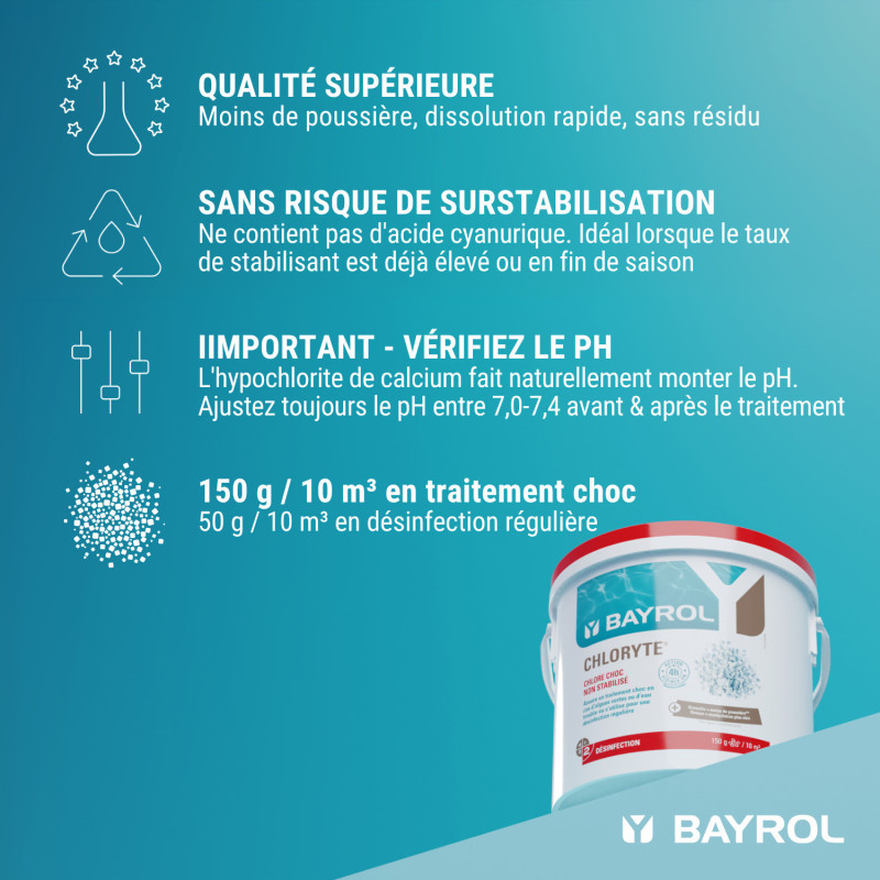 Traitement de l'eau à l'hypochlorite de calcium Bayrol Chloryte