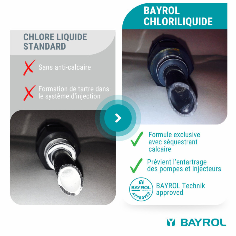 Chlore Chloriliquide non stabilisé Bayrol - 20 L