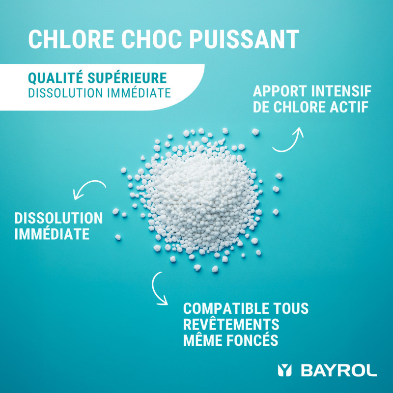 Traitement de l eau au chlore choc Bayrol Chlorifix