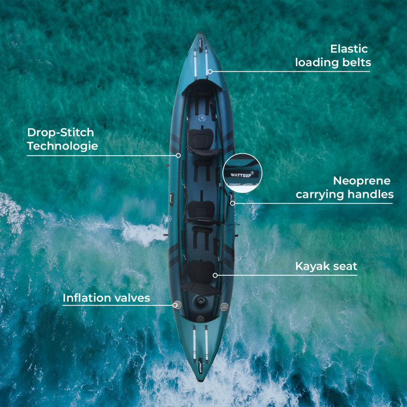 Kayak Gonflable Wattsup COD 3P – Kayak 3 Places