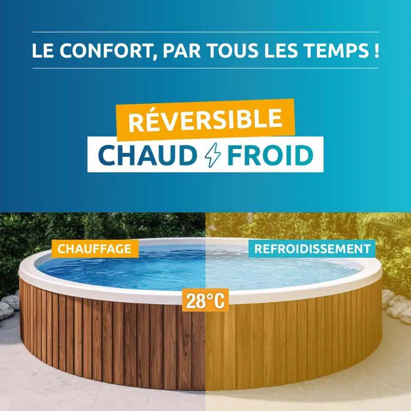 Pompe à chaleur Poolex Nano New 3 - 3,25 kW