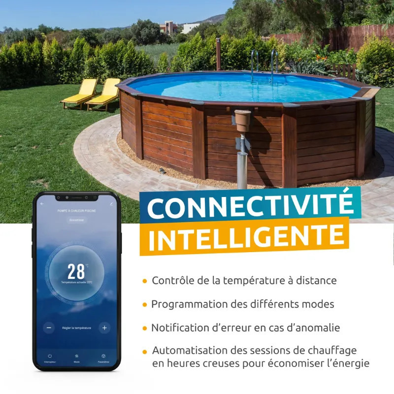 Pompe à chaleur Poolex Nano New 3 - 3,25 kW