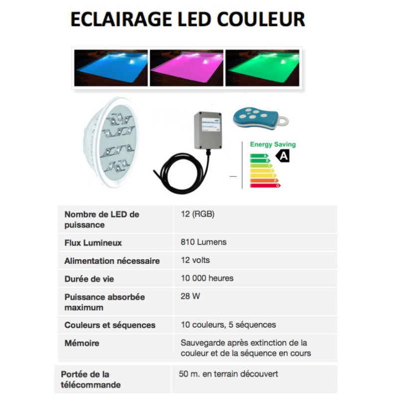 Kit construction Piscine béton (Enduite, Peinte, Carrelée), éclairage LED Couleur