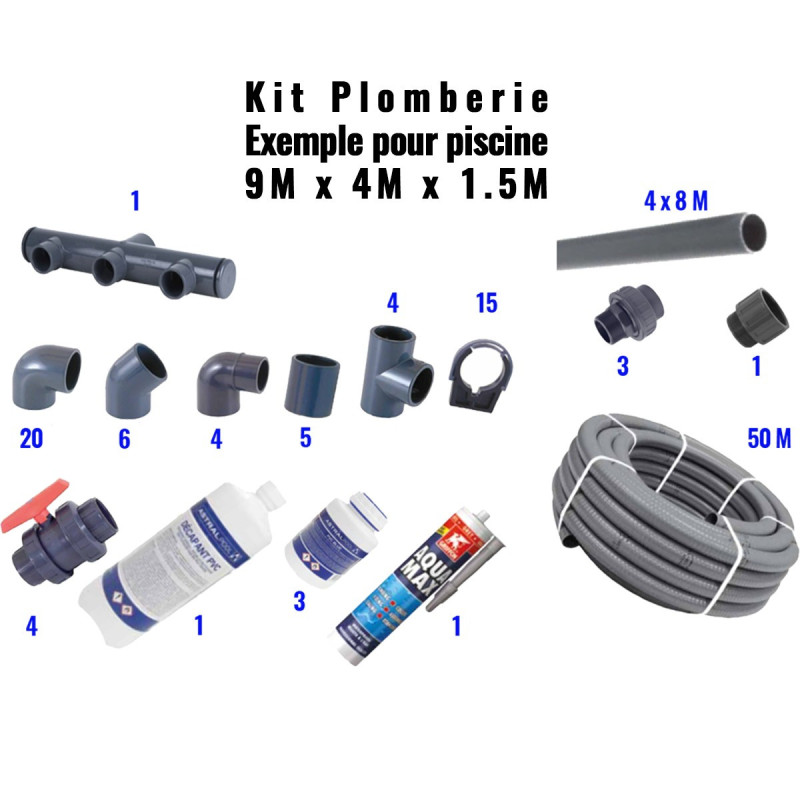 Kit construction béton / Liner éclairage à LED blanche et coffret 100 V.A.