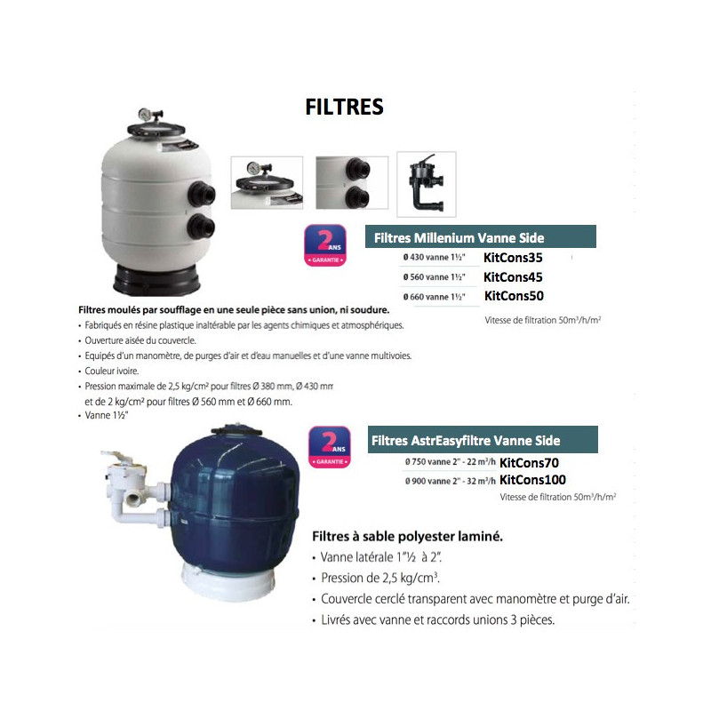 Kit construction béton / Liner éclairage à LED blanche et coffret 100 V.A.