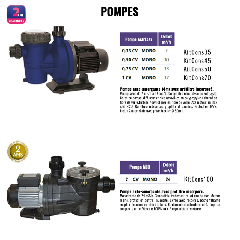 Kit construction béton / Liner éclairage à LED blanche et coffret 100 V.A.