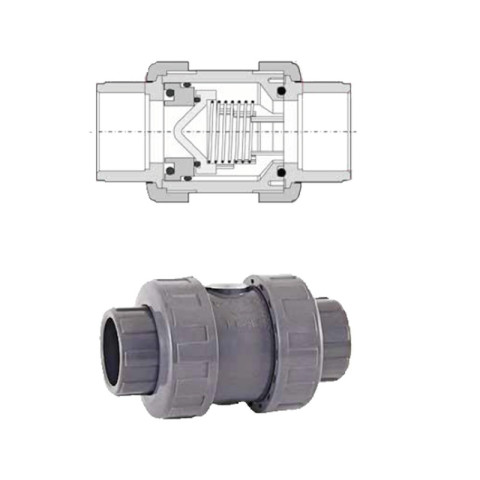 Clapet anti-retour à ressort