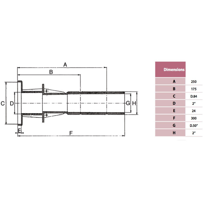 Traversée de paroi pour piscine préfabriquée Astral