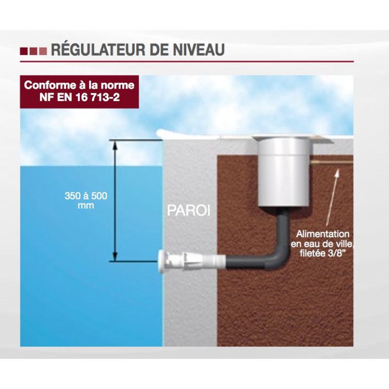 Régulateur de niveau