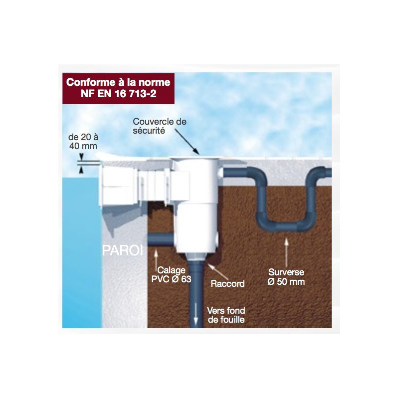 Skimmer liner, grande meurtrière Aquareva standard
