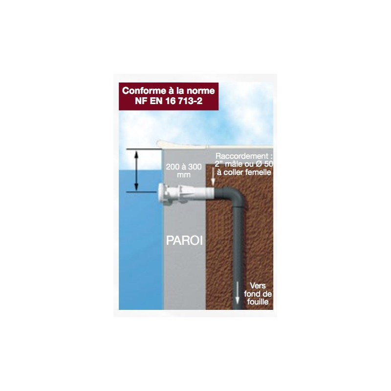 Prise balai Aquareva