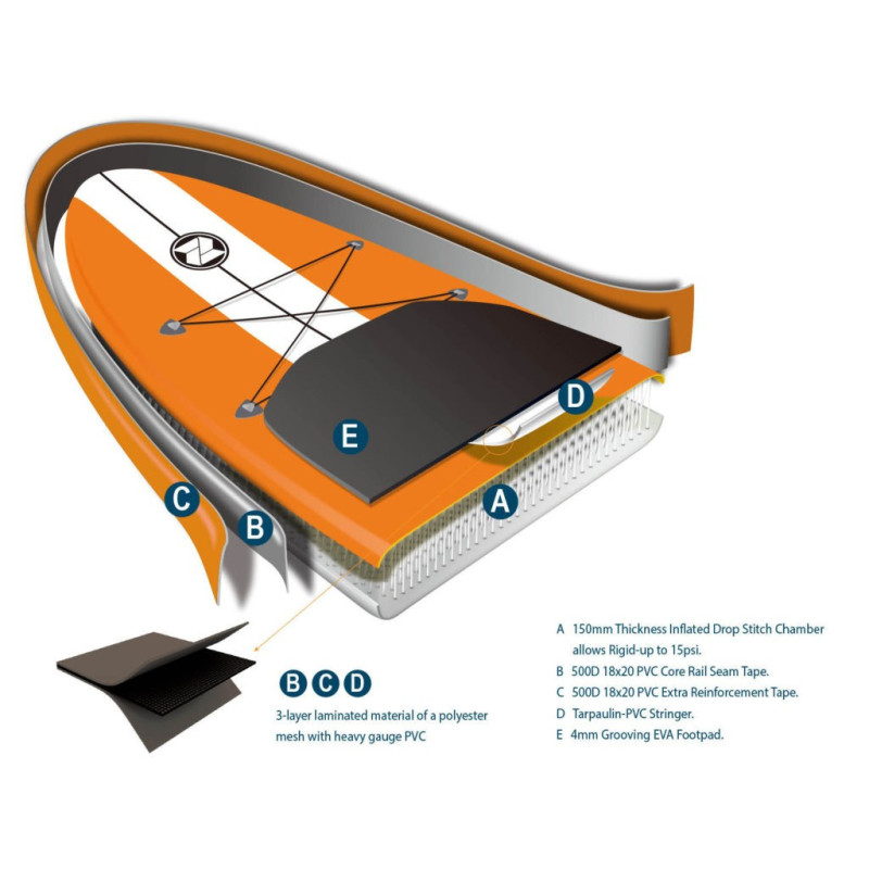 Paddle gonflable Zray W1