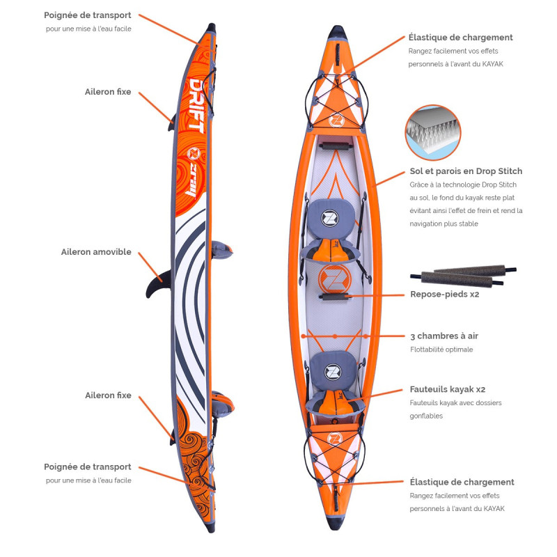 Kayak gonflable Zray Drift 426