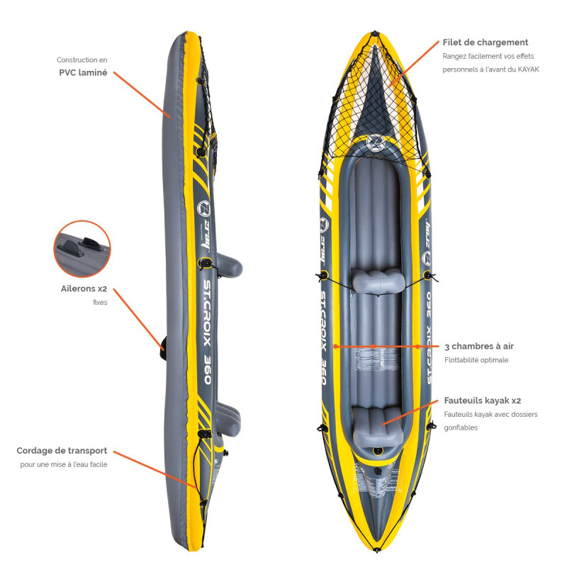 Kayak gonflable Zray Ste Croix 360