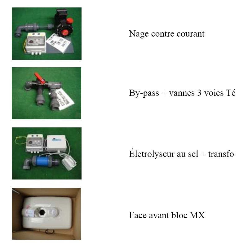 Options pour bloc filtrant MX18 et MX25 Filtrinov