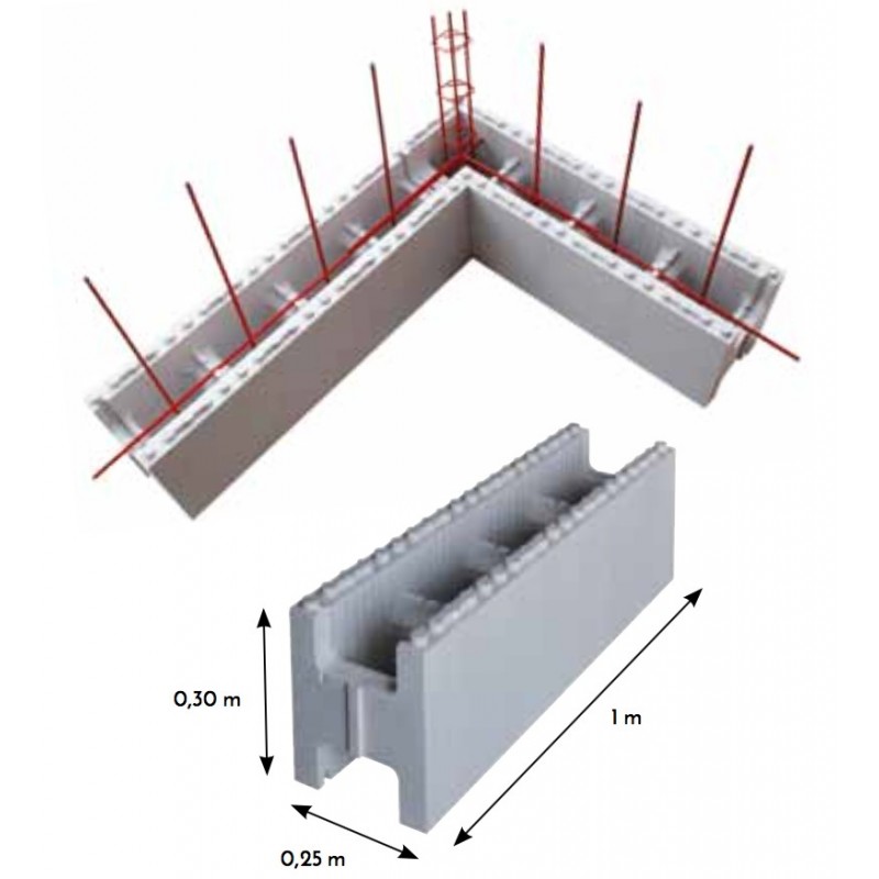 Kit piscine rectangulaire Kit piscine rectangulaire